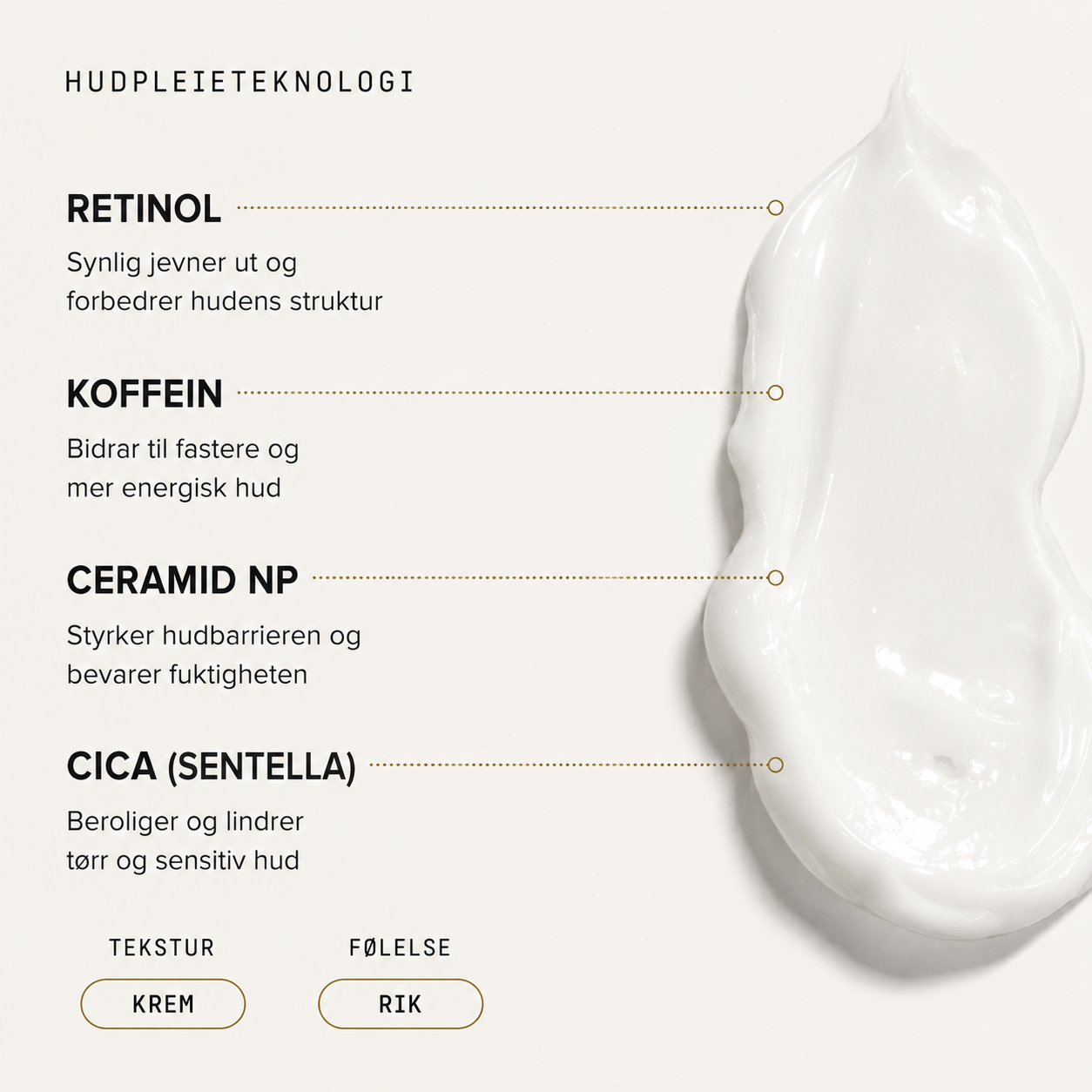 Ingredienser i Velisia bodylotion